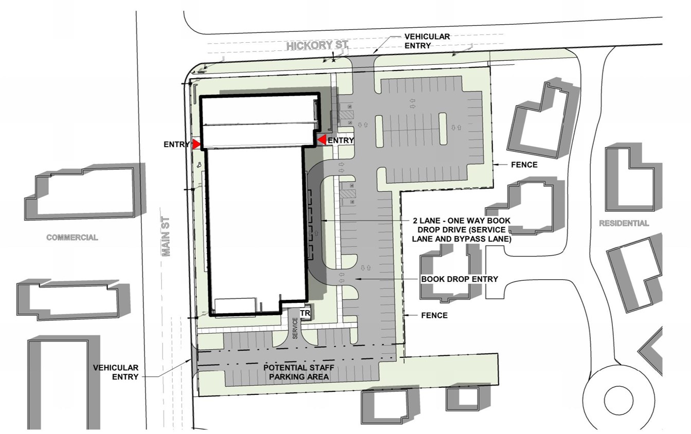 New Helen Plum Library Site Plan