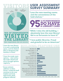 Preview of User Assessment Survey Summary