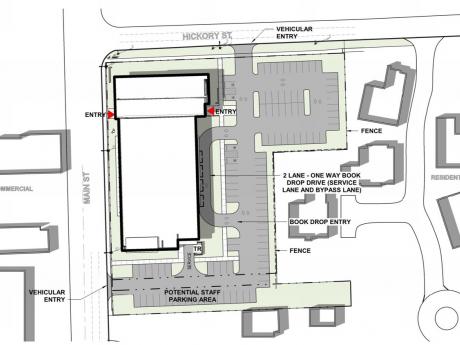 New Helen Plum Library Site Plan